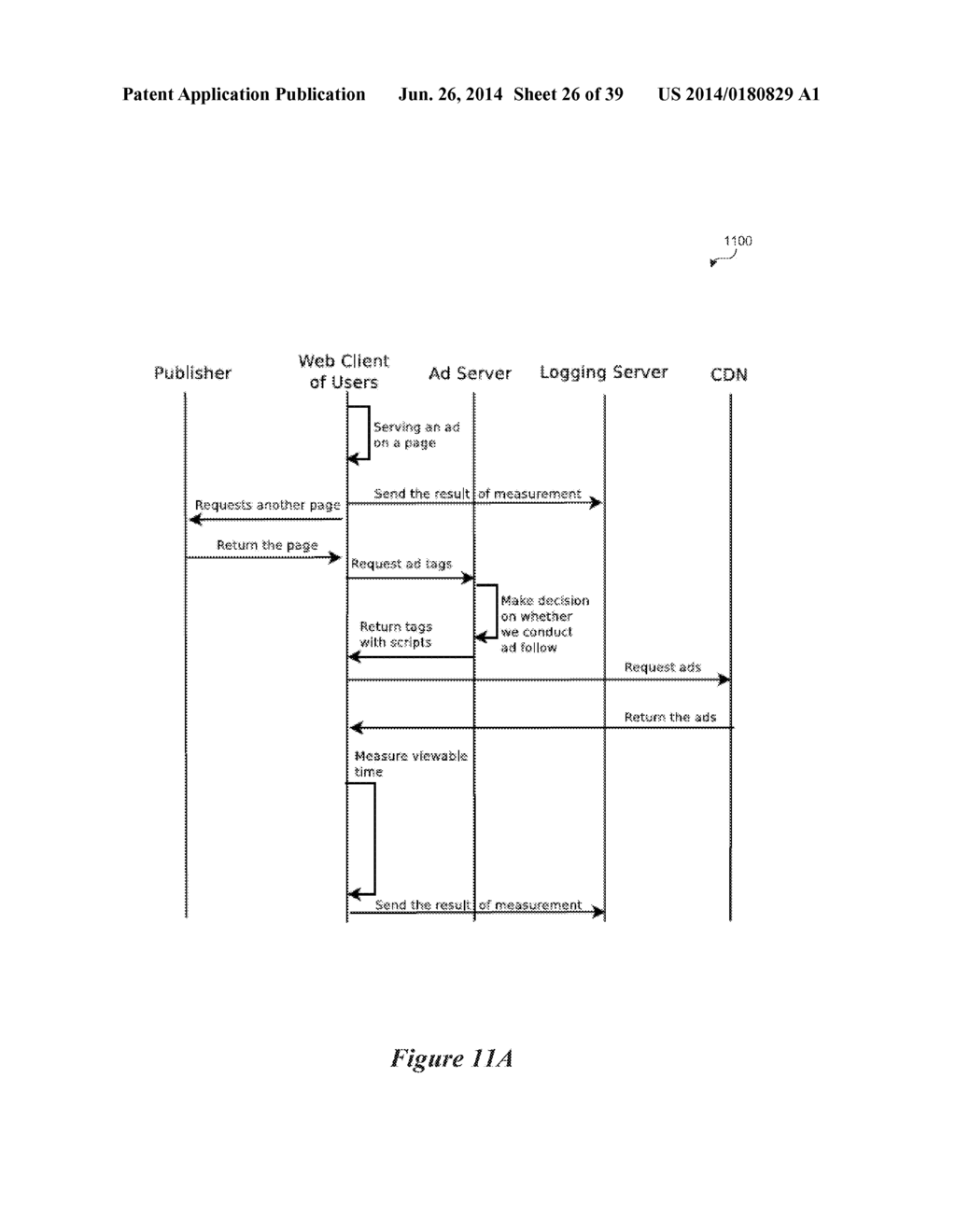 Advertising Platform - diagram, schematic, and image 27