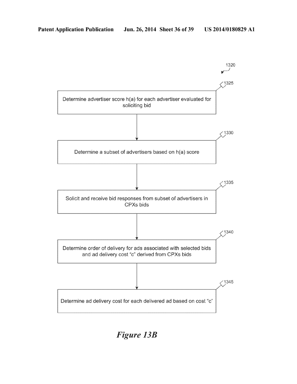 Advertising Platform - diagram, schematic, and image 37