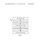 Estimating Point Of Sale Wait Times diagram and image