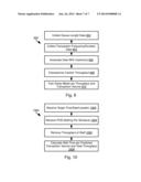 Estimating Point Of Sale Wait Times diagram and image