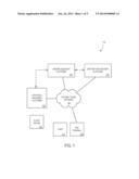 METHODS AND SYSTEMS FOR CONDUCTING TRANSACTIONS diagram and image