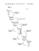 METHODS AND SYSTEMS FOR PROCESSING ELECTRONIC TRANSACTIONS AND MANAGING     VEHICLE COSTS diagram and image