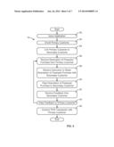 PRE-PURCHASE FEEDBACK APPARATUS AND METHOD diagram and image