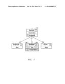 Multistage Configuration Trees for Managing Product Family Trees diagram and image