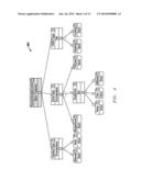 Multistage Configuration Trees for Managing Product Family Trees diagram and image