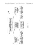 Multistage Configuration Trees for Managing Product Family Trees diagram and image