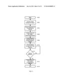 TRADER PORTAL SYSTEM AND METHOD diagram and image