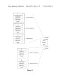 Offload Processing of Data Packets Containing Financial Market Data diagram and image