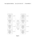 Offload Processing of Data Packets Containing Financial Market Data diagram and image