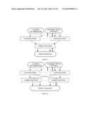 Offload Processing of Data Packets Containing Financial Market Data diagram and image