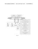 Offload Processing of Data Packets Containing Financial Market Data diagram and image