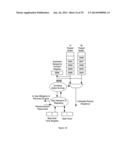 Offload Processing of Data Packets Containing Financial Market Data diagram and image