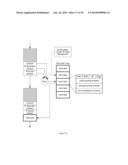 Offload Processing of Data Packets Containing Financial Market Data diagram and image