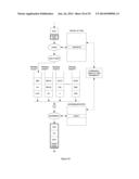 Offload Processing of Data Packets Containing Financial Market Data diagram and image