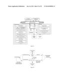 Offload Processing of Data Packets Containing Financial Market Data diagram and image