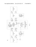 DELAYED SETTLEMENT TRANSACTIONS diagram and image