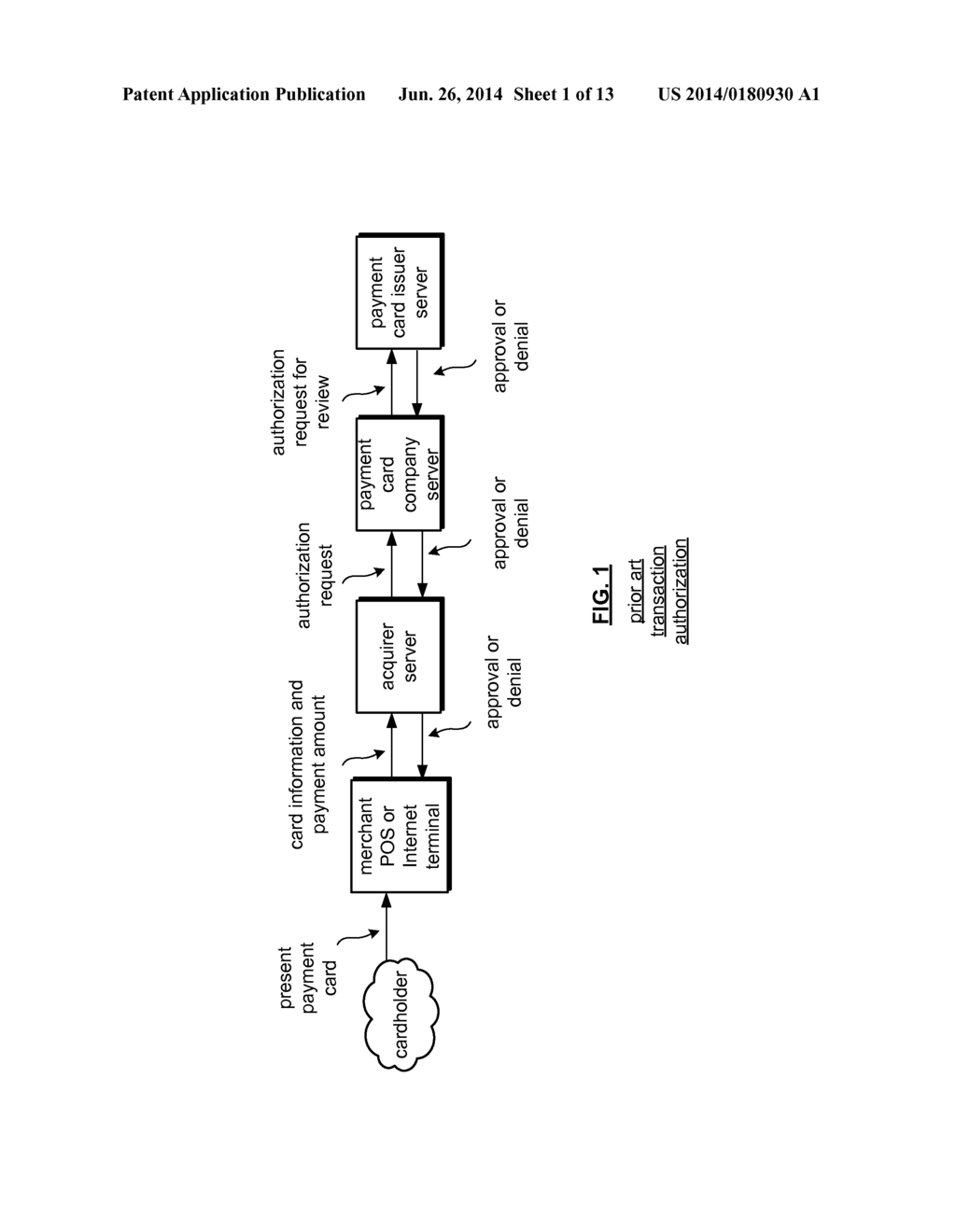 MEDIA DEVICE PAYMENTS REMOTE CONTROL PERSONALIZATION AND PROTECTION - diagram, schematic, and image 02