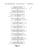 System and Method for Secure Wi-Fi- Based Payments Using Mobile     Communication Devices diagram and image