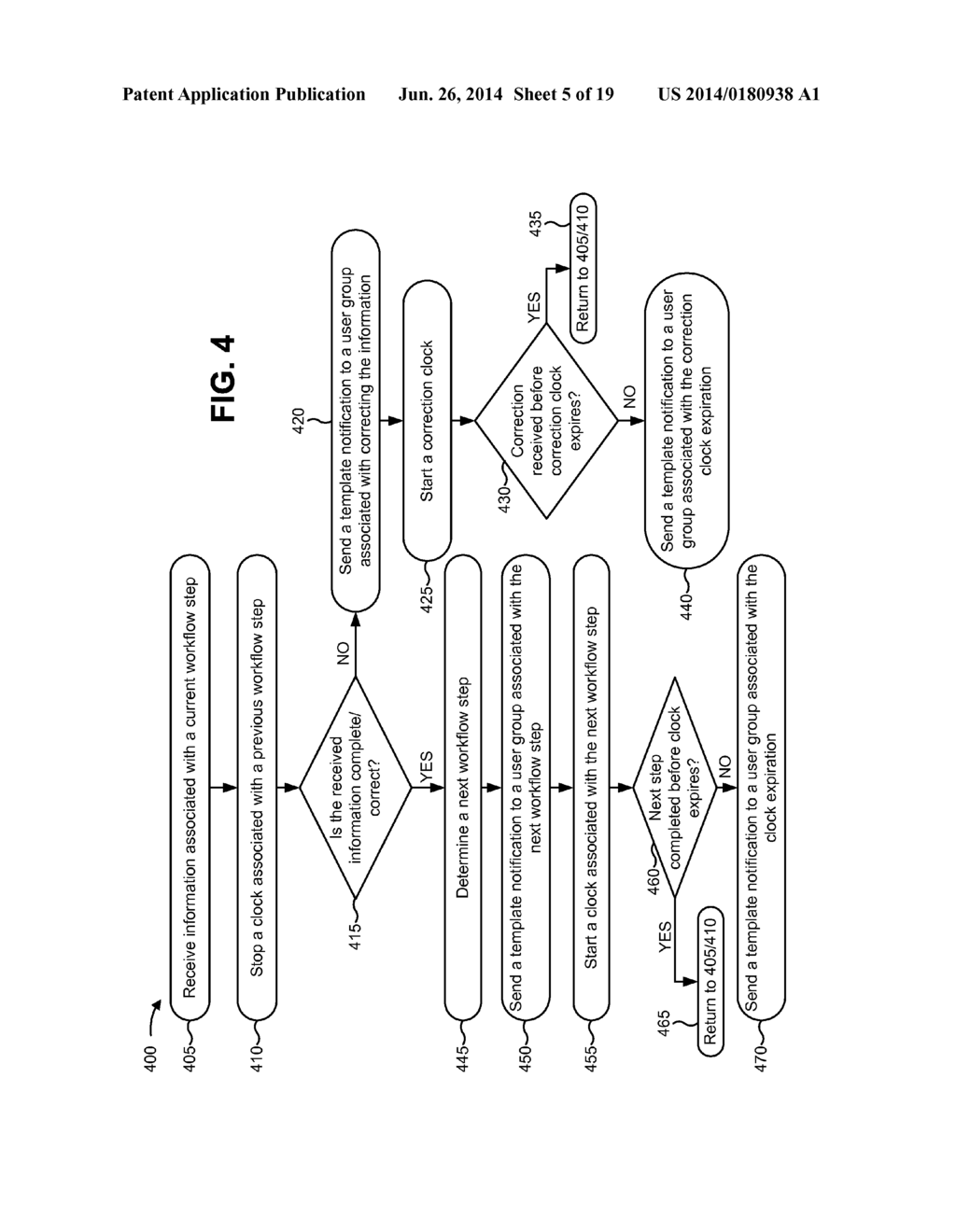 LICENSE APPLICATION PROCESSOR FOR TELECOMMUNICATIONS EQUIPMENT - diagram, schematic, and image 06