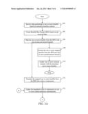 SYSTEM AND METHOD FOR AUTOMATED CODING AND TESTING OF BENEFITS diagram and image