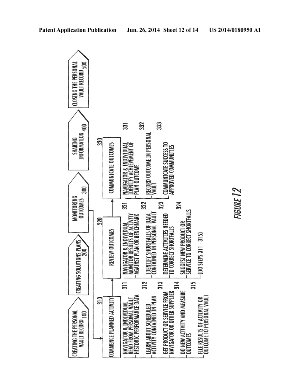 METHOD AND SYSTEM PROVIDING ADVICE AND SERVICES TO CONSUMERS - diagram, schematic, and image 13