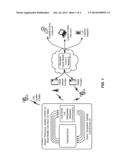 METHODS AND SYSTEMS FOR CONTROLLED DISTRIBUTION OF PERISHABLE GOODS diagram and image