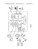 METHODS AND SYSTEMS FOR CONTROLLED DISTRIBUTION OF PERISHABLE GOODS diagram and image