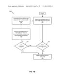 FINDING MINIMUM COST TRANSPORTATION ROUTES FOR ORDERS THROUGH A     TRANSPORTATION NETWORK diagram and image