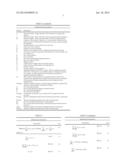 FINDING MINIMUM COST TRANSPORTATION ROUTES FOR ORDERS THROUGH A     TRANSPORTATION NETWORK diagram and image