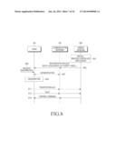 METHOD AND APPARATUS FOR MANAGING ENERGY CONSUMPTION IN A HOME NETWORK     SYSTEM diagram and image