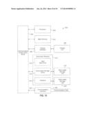 TIME-DIVISION MULTIPLEXED NEUROSYNAPTIC MODULE WITH IMPLICIT MEMORY     ADDRESSING FOR IMPLEMENTING A UNIVERSAL SUBSTRATE OF ADAPTATION diagram and image