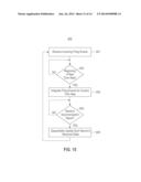 HARDWARE ARCHITECTURE FOR SIMULATING A NEURAL NETWORK OF NEURONS diagram and image