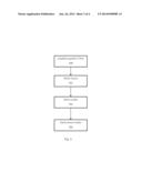 SYSTEM AND METHOD FOR PARALLELIZING CONVOLUTIONAL NEURAL NETWORKS diagram and image