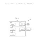 Iterative Active Feature Extraction diagram and image