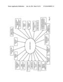 DETERMINING AN INDIVIDUALS DAILY ROUTINE diagram and image