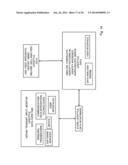 DETERMINING AN INDIVIDUALS DAILY ROUTINE diagram and image