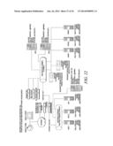 DETERMINING AN INDIVIDUALS DAILY ROUTINE diagram and image