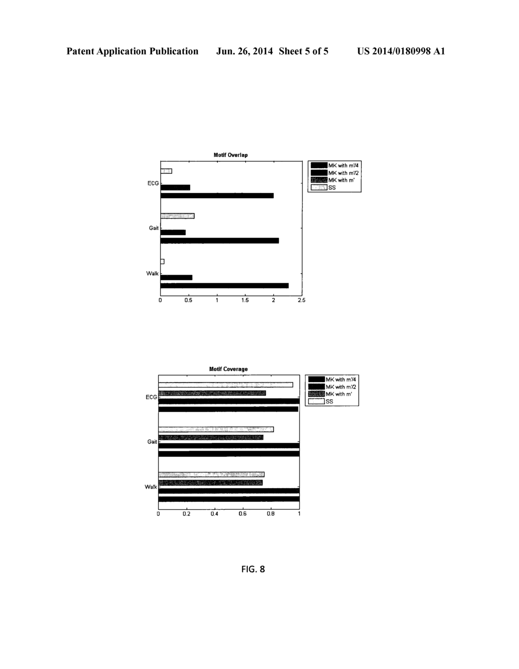 EFFICIENT SEARCHING OF STATIONARY DATASETS - diagram, schematic, and image 06