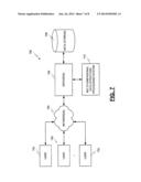 Systems and Methods for Implementing Virtual Cubes for Data Processing diagram and image