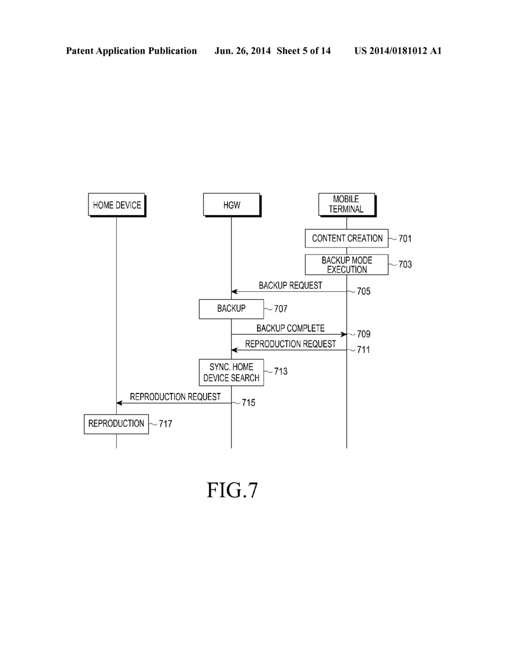 APPARATUS AND METHOD FOR CONTENTS BACK-UP IN HOME NETWORK SYSTEM - diagram, schematic, and image 06