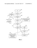 Transparent Data Service Suitable For Modifying Data Storage Capabilities     In Applications diagram and image