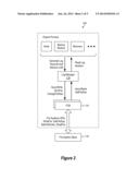 LOG CONSOLIDATION diagram and image