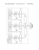 LOG CONSOLIDATION diagram and image