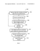 ARCHIVAL SYSTEMS AND METHODS FOR LIVE PERFORMANCES diagram and image