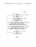 ARCHIVAL SYSTEMS AND METHODS FOR LIVE PERFORMANCES diagram and image