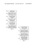 SYSTEM AND METHOD OF QUALITY ASSESSMENT OF A SEARCH INDEX diagram and image