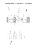 DATA DISTRIBUTION IN A CLOUD COMPUTING SYSTEM diagram and image