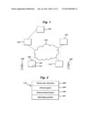 COMMUNICATION SYSTEM diagram and image