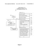 Device, Method and User Interface for Determining a Correlation between a     Received Sequence of Numbers and Data that Corresponds to Metrics diagram and image