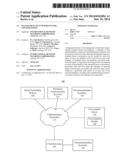 MANAGEMENT OF INTENDED FUTURE CONVERSATIONS diagram and image